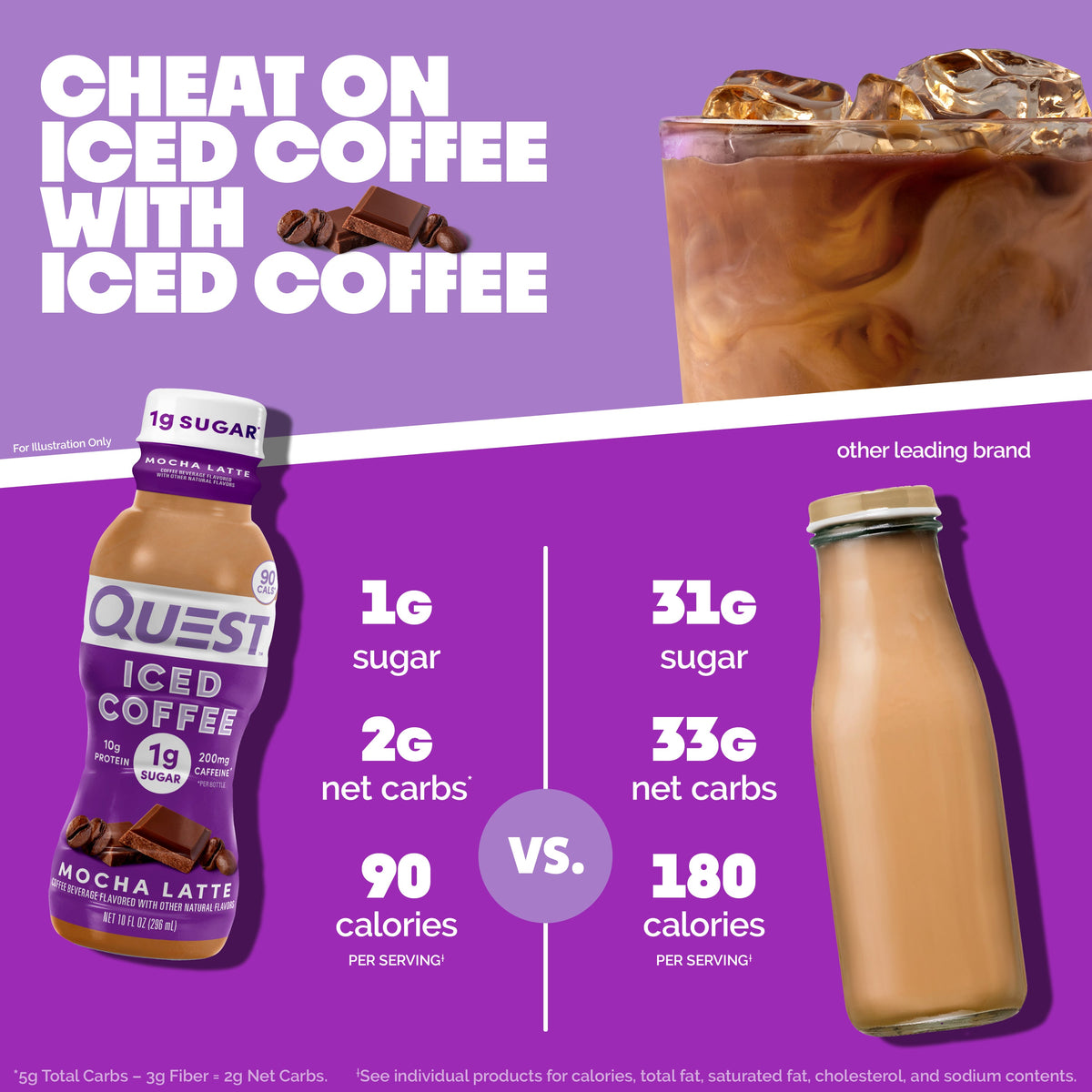 mocha-latte-iced-coffee-m2 14677_QN_USA_eComm_ProductCarouselImage_Comparison_ML_V04.jpg