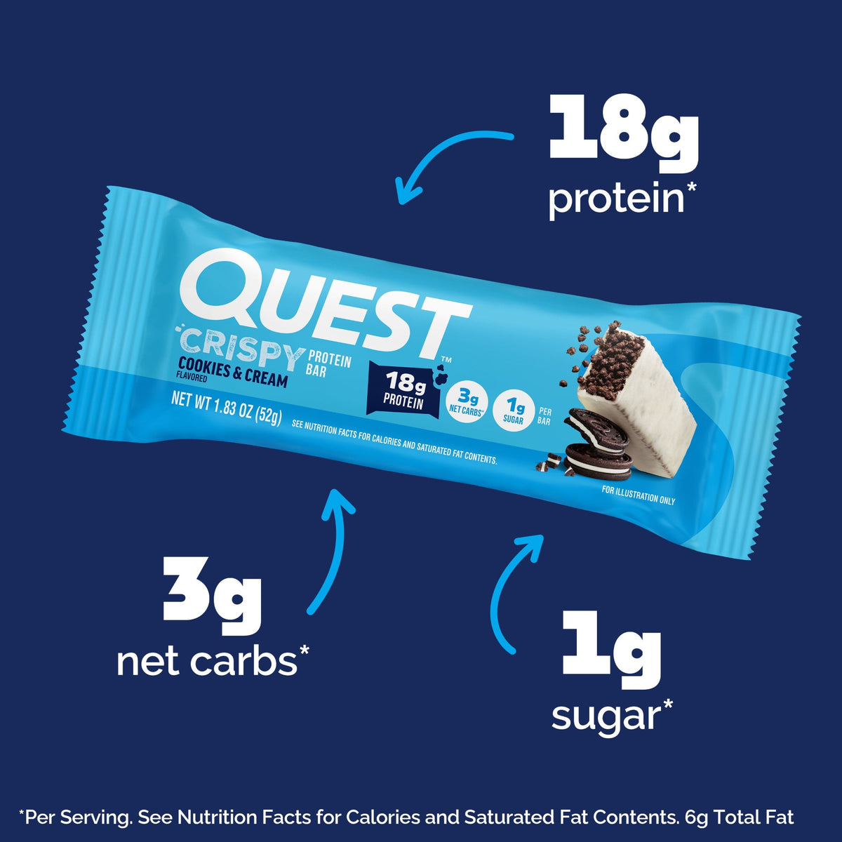 cookies-and-cream-crispy-hero-protein-bars-a3 15568_400110_QN_USA_ProductCarouselSet_CrispyBars_CAC_-ProductCarousel_Macros.jpg