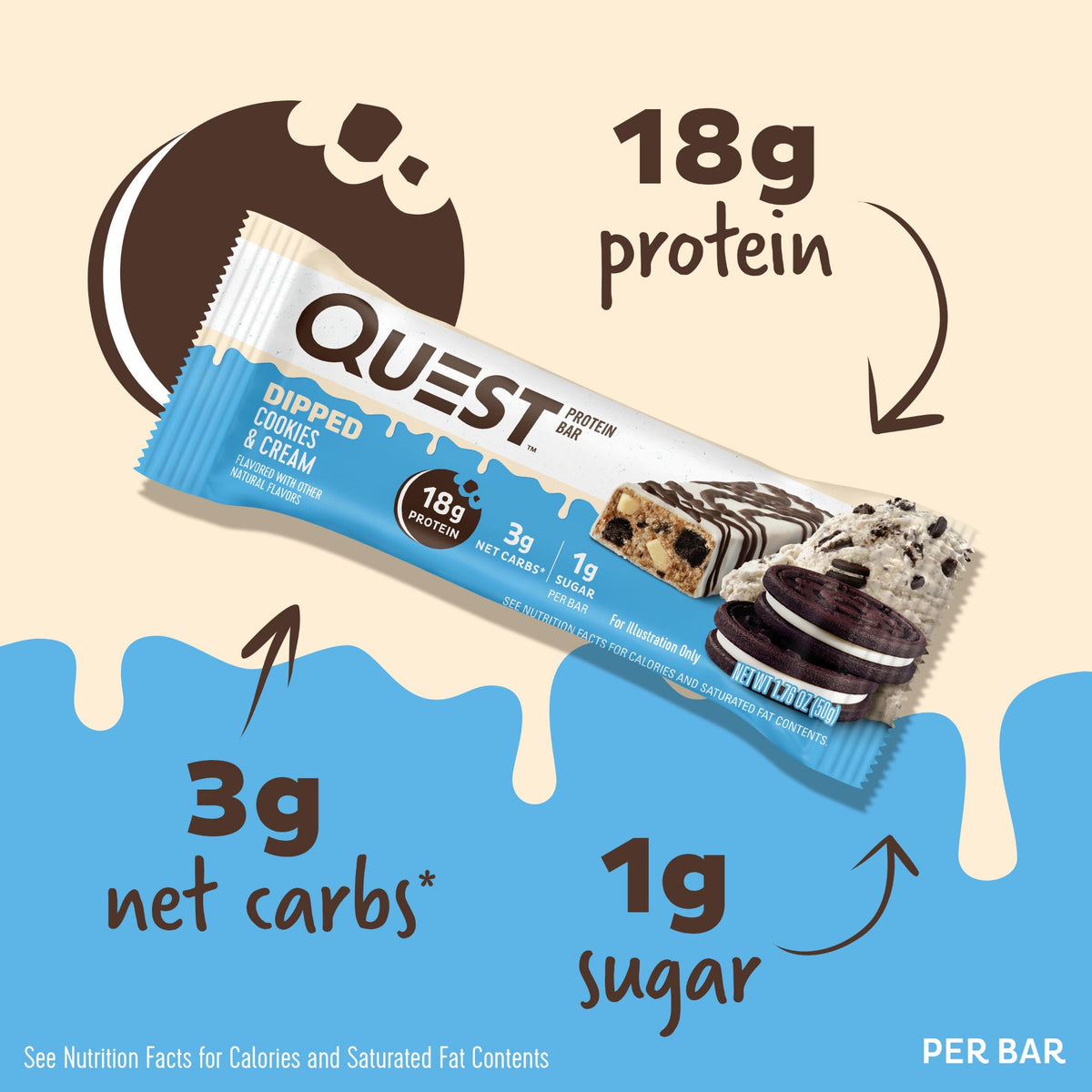 dipped-cookies-and-cream-protein-bars-i0 15807_QN_USA_ProteinBar_CAC_InterimAssetUpdate_Digital-Dipped-ProductCarouselSet_Macros.jpg