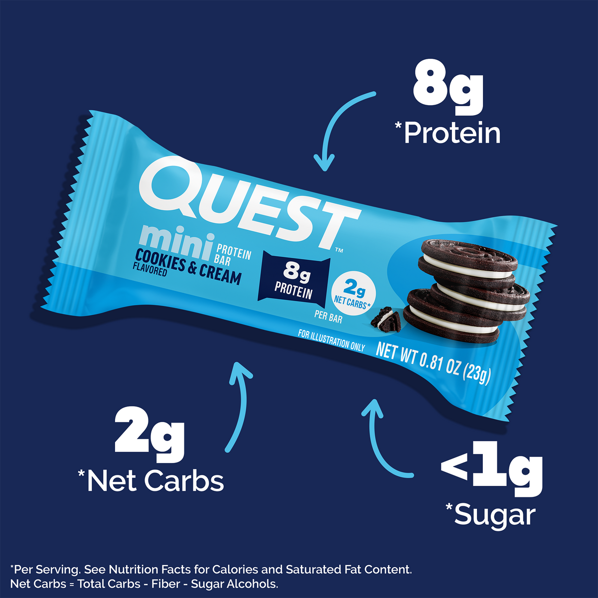 mini-cookies-and-cream-protein-bars-p3 qst-012732-mini-cookies-_-cream-protein-bars_4.png