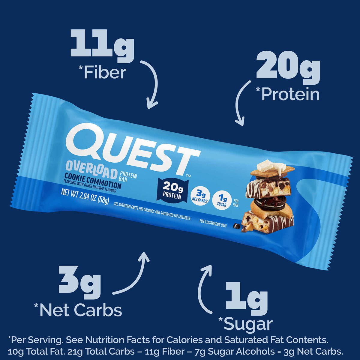 cookie-commotion-overload-bar-z7 qst-015856-cookie-commotion-overload-bar_2.jpg