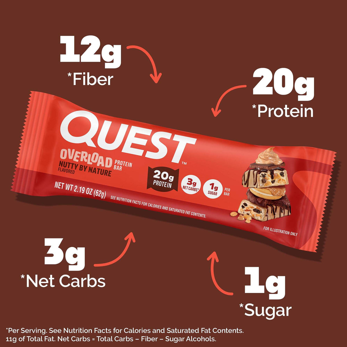 nutty-by-nature-overload-bar-p2 qst-018185-nutty-by-nature-overload-bar_3.jpg